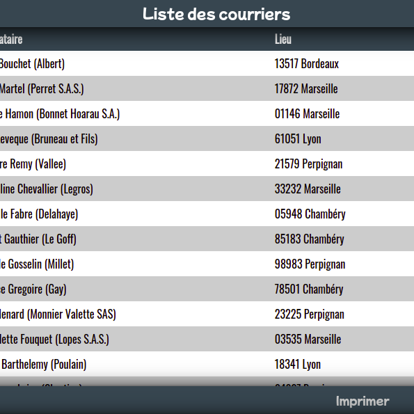 courriers